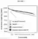 Fig. 03 - Dispersions comprising high surface area nanotubes and discrete carbon nanotubes