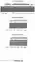 Fig. 22 - Engineered meganucleases specific for recognition sequences in the Hepatitis B virus genome
