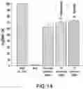 Fig. 18 - SYNTHETIC RNAS AND METHODS OF USE