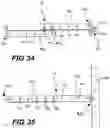 Fig. 28 - Scaffolding