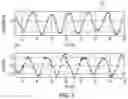 Fig. 06 - PROSPECTIVE KICK LOSS DETECTION FOR OFF-SHORE DRILLING