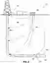 Fig. 03 - Electromagnetic downlink while drilling