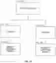 Fig. 08 - Lighting Fixture Having Independently Operable Direct and Indirect Lighting
