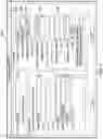 Fig. 06 - Fail Density-Based Clustering for Yield Loss Detection