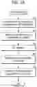 Fig. 09 - Memory system and operation method thereof