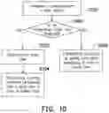 Fig. 08 - Memory management method, memory storage device and memory control circuit unit