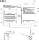Fig. 02 - Non-transitory computer-readable recording medium storing instructions and information processing apparatus for arranging objects in a print area of a print media