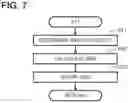 Fig. 08 - Non-transitory computer-readable recording medium storing instructions and information processing apparatus for arranging objects in a print area of a print media