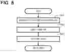 Fig. 09 - Non-transitory computer-readable recording medium storing instructions and information processing apparatus for arranging objects in a print area of a print media