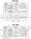 Fig. 22 - Job processing apparatus, method for controlling job processing apparatus, and storage medium