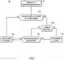 Fig. 04 - Providing content from a collaboration whiteboard in a virtual meeting space environment