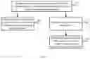 Fig. 02 - Audio output method, electronic device, and storage medium