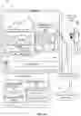 Fig. 03 - Condensed spoken utterances for automated assistant control of an intricate application GUI