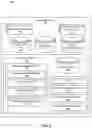Fig. 06 - Condensed spoken utterances for automated assistant control of an intricate application GUI