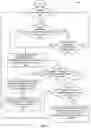 Fig. 07 - Condensed spoken utterances for automated assistant control of an intricate application GUI