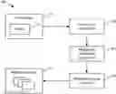 Fig. 01 - User-based recovery point objectives for disaster recovery