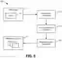 Fig. 09 - User-based recovery point objectives for disaster recovery
