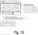 Fig. 15 - Evaluation updating device, method, and program