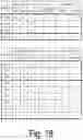 Fig. 18 - Evaluation updating device, method, and program