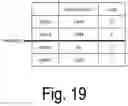 Fig. 19 - Evaluation updating device, method, and program