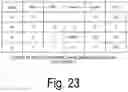 Fig. 23 - Evaluation updating device, method, and program
