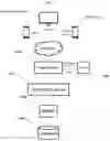 Fig. 13 - Methods, systems, and media for anti-spoofing using eye-tracking