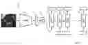 Fig. 02 - Output from a recurrent neural network