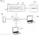 Fig. 01 - PREDICTION ENGINE FOR AGGREGATED USER ACCOUNTS