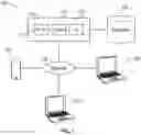 Fig. 02 - PREDICTION ENGINE FOR AGGREGATED USER ACCOUNTS