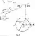 Fig. 06 - Computer-based systems and methods configured for one or more technological applications for authorizing a credit card for use by a user