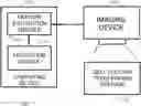 Fig. 01 - High throughput method for accurate prediction of compound-induced liver injury