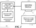Fig. 11 - High throughput method for accurate prediction of compound-induced liver injury