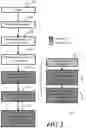 Fig. 12 - High throughput method for accurate prediction of compound-induced liver injury