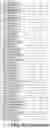 Fig. 15 - High throughput method for accurate prediction of compound-induced liver injury