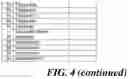 Fig. 16 - High throughput method for accurate prediction of compound-induced liver injury
