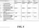 Fig. 17 - High throughput method for accurate prediction of compound-induced liver injury