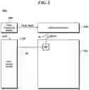 Fig. 02 - Data driving device and gamma voltage circuit for driving pixels arranged in display