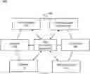 Fig. 01 - Systems and methods for noise control