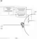 Fig. 08 - Systems and methods for noise control