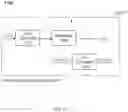 Fig. 15 - Systems and methods for noise control