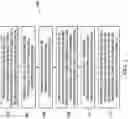 Fig. 02 - Structure of a fin field effect transistor (FinFET)
