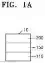 Fig. 02 - ORGANIC LIGHT-EMITTING DEVICE AND APPARATUS INCLUDING THE SAME