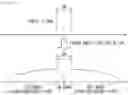 Fig. 12 - Amplifier, configuration method of amplifier, and communication apparatus