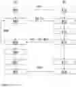 Fig. 07 - Beam reporting from a communication device