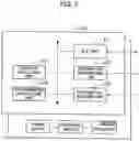 Fig. 04 - RADIO BASE STATION AND COMMUNICATION CONTROL METHOD