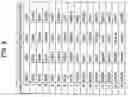 Fig. 09 - RADIO BASE STATION AND COMMUNICATION CONTROL METHOD