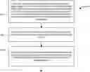 Fig. 01 - Systems configured to manage user-related external party-activity software objects by using machine-readable indicia and methods of use thereof