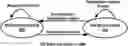 Fig. 01 - Charging control for non-public network