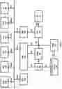 Fig. 02 - Charging control for non-public network