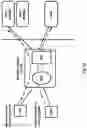 Fig. 15 - Charging control for non-public network